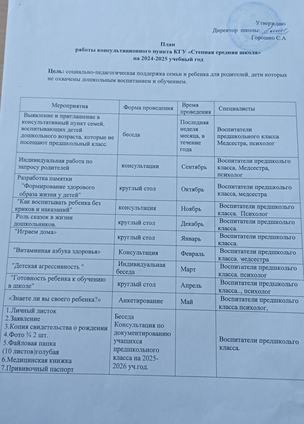 работы консультативного пункта